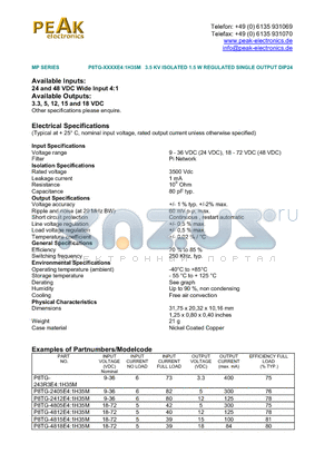 P8TG-2412E41H35M datasheet - 3.5 KV ISOLATED 1.5 W REGULATED SINGLE OUTPUT DIP24