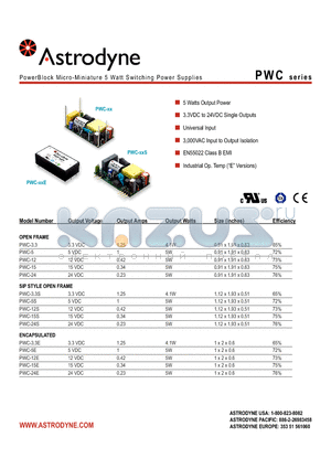 PWC-12E datasheet - PowerBlock Micro-Miniature 5 Watt Switching Power Supplies