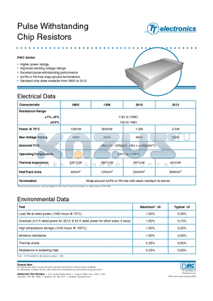 PWC-PWC0805-100R-D datasheet - Pulse Withstanding Chip Resistors