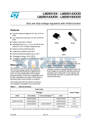 LM2931D-R datasheet - Very low drop voltage regulators with inhibit function