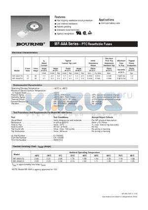 MF-AAA170 datasheet - PTC Resettable Fuses