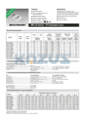MF-LS340 datasheet - PTC Resettable Fuses
