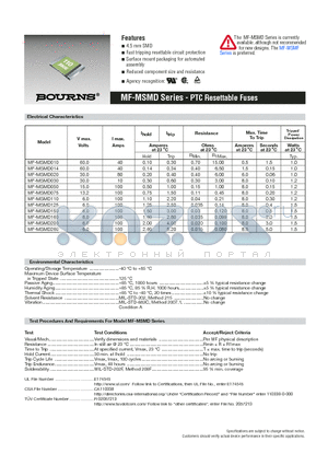 MF-MSMD030 datasheet - PTC Resettable Fuses