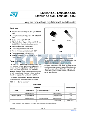 LM2931XX datasheet - Very low drop voltage regulators with inhibit function