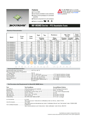 MF-MSMD160 datasheet - PTC Resettable Fuses