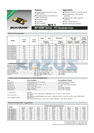 MF-NSMF012-2 datasheet - MF-NSMF Series - PTC Resettable Fuses