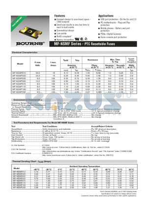 MF-NSMF150-2 datasheet - MF-NSMF Series - PTC Resettable Fuses