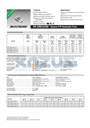 MF-R013/250-C05-2 datasheet - Telecom PTC Resettable Fuses