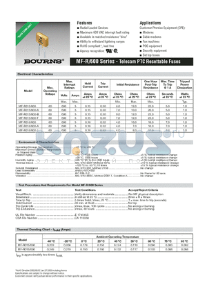 MF-R015/600-A05-0 datasheet - Telecom PTC Resettable Fuses