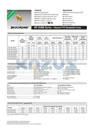 MF-R016/600-1 datasheet - Telecom PTC Resettable Fuses