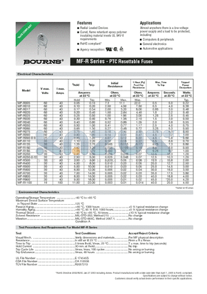 MF-R135 datasheet - PTC Resettable Fuses