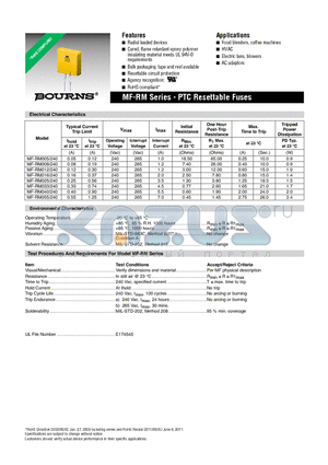 MF-RM008-240 datasheet - MF-RM Series - PTC Resettable Fuses