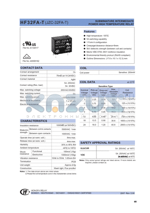 HF32FA-T/006-HL1XXX datasheet - SUBMINIATURE INTERMEDIATE POWER HIGH TEMPERATURE RELAY