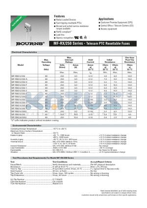 MF-RX012/250-T datasheet - Telecom PTC Resettable Fuses