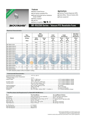 MF-RX012/250 datasheet - Telecom PTC Resettable Fuses