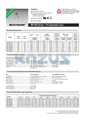 MF-RX135 datasheet - PTC Resettable Fuses