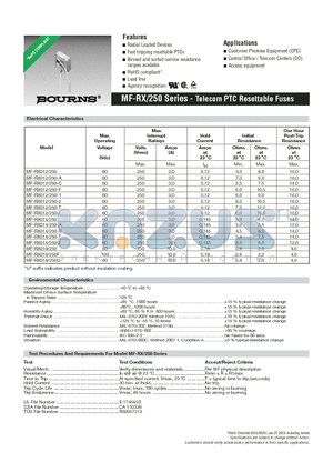 MF-RX250-F datasheet - Telecom PTC Resettable Fuses