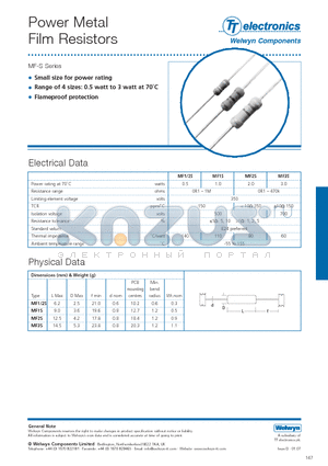 MF-S datasheet - Power Metal Film Resistors