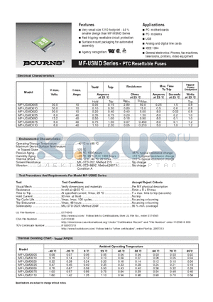 MF-USMD110 datasheet - PTC Resettable Fuses