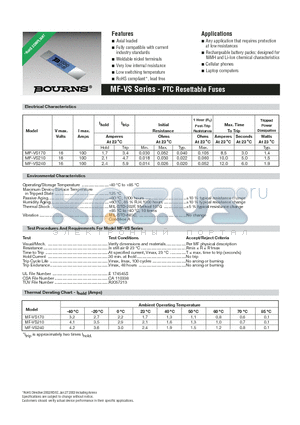 MF-VS170SLU-2 datasheet - PTC Resettable Fuses