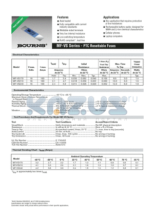 MF-VS210SLU-0 datasheet - PTC Resettable Fuses