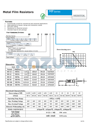 MF100C1003BTR datasheet - Metal Film Resistors