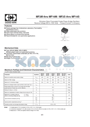 MF10M datasheet - Miniature Glass Passivated Single-Phase Bridge Rectifiers