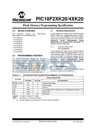 PIC18F46K20 datasheet - Flash Memory Programming Specification