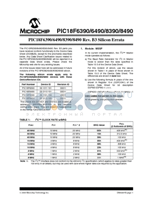 PIC18F6490 datasheet - PIC18F6390/6490/8390/8490 Rev.B3 SILICON ERRATA