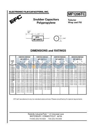 MF1206TC datasheet - Snubber Capacitors Polypropylene
