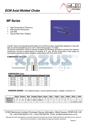 MF1302 datasheet - Axial Molded Choke