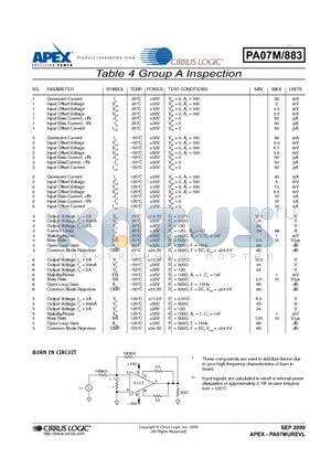 PA07M/883 datasheet - Table 4 Group A Inspection