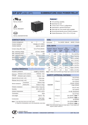 HF3FF/006-1ZSFXXX datasheet - SUBMINIATURE HIGH POWER RELAY