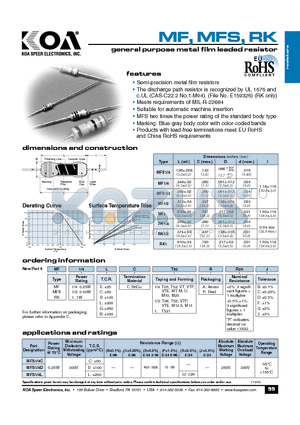 MF1DCT521AR20F datasheet - general purpose metal film leaded resistor