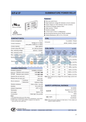 HF41F/005-Z8STGXXX datasheet - SUBMINIATURE POWER RELAY