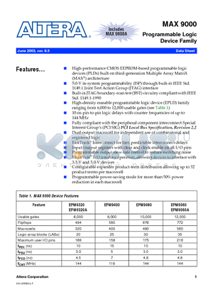 MAX9000 datasheet - Programmable Logic Device Family