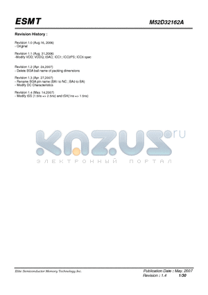 M52D32162A-10TG datasheet - 1M x 16Bit x 2Banks Synchronous DRAM