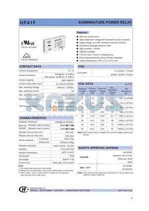 HF41F/048-H8TGXXX datasheet - SUBMINIATURE POWER RELAY