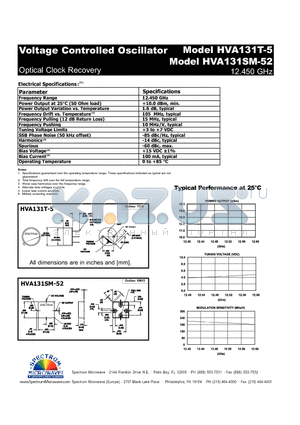 HVA131SM-52 datasheet - Voltage Controlled Oscillator