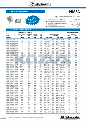 M53-20580VLF datasheet - High Power Low Cost Inductors