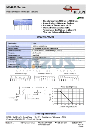 MF4200 datasheet - Precision Metal Film Resistor Networks