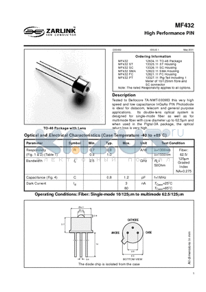 MF432FC datasheet - High Performance PIN