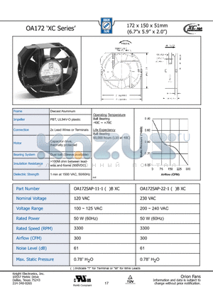 OA172SAP datasheet - 172 x 150 x 51mm (6.7x 5.9 x 2.0)