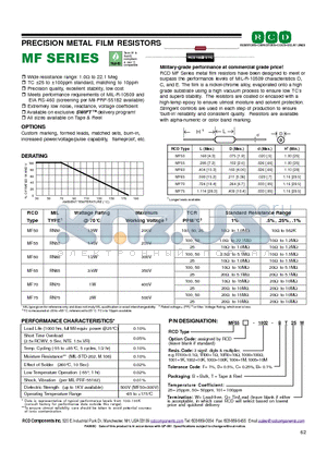 MF55-1000-BB25 datasheet - PRECISION METAL FILM RESISTORS