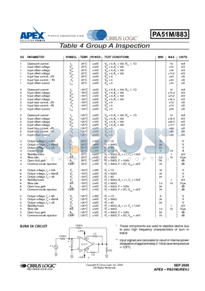 PA51M/883 datasheet - Table 4 Group A Inspection