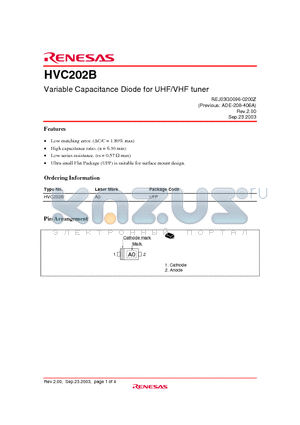 HVC202B datasheet - Variable Capacitance Diode for UHF/VHF tuner