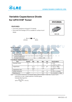 HVC202A datasheet - Variable Capacitance Diode for UFH/VHF Tuner