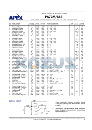 PA73M datasheet - TABLE 4 GROUP A INSPECTION