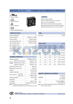 HF42F/024-2HXXX datasheet - SUBMINIATURE INTERMEDIATE POWER RELAY
