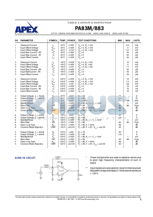 PA83M datasheet - TABLE 4 GROUP A INSPECTION